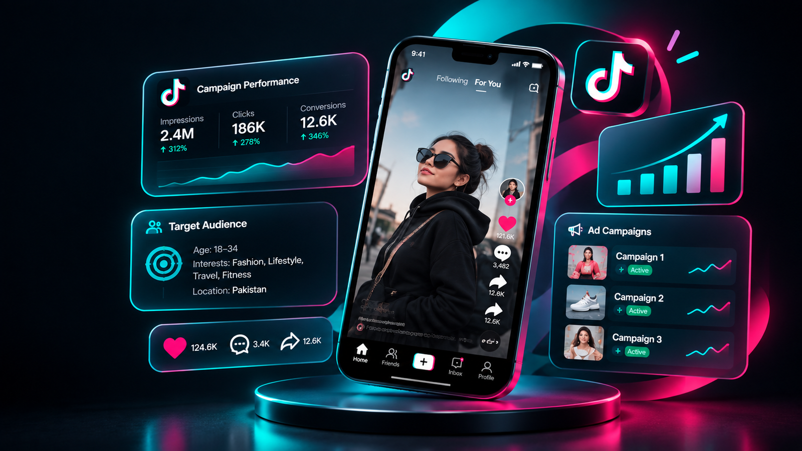 TikTok Ads Strategy
