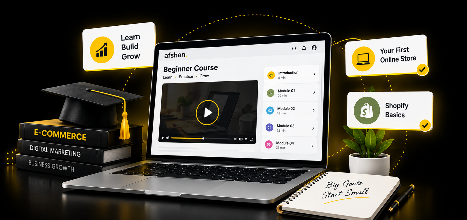 E-Commerce Course preview